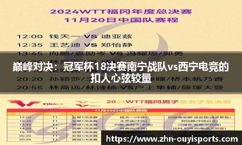 巅峰对决：冠军杯18决赛南宁战队vs西宁电竞的扣人心弦较量