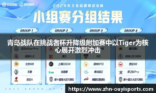 关键词1